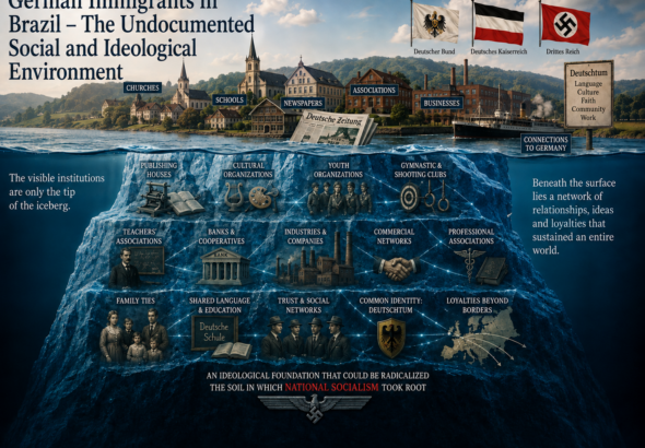 GermanI mmigrants